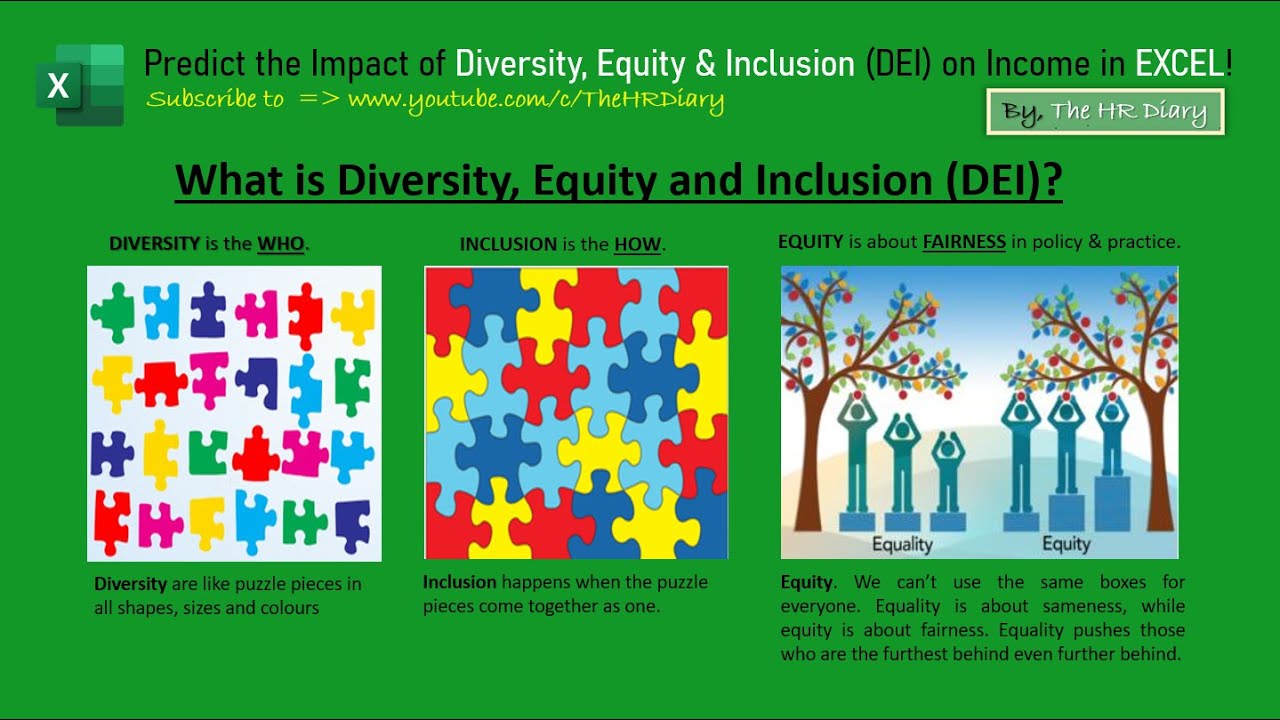 Predict the Impact of Diversity, Equity & Inclusion (DEI) on Income in EXCEL!