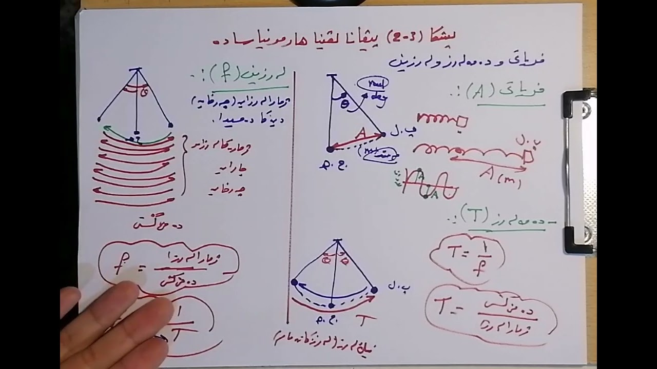 واناC4بەندێ 3 پشکا2 پیڤانا لڤینا لێک زڤرینێ و دەمەلەڕزا بەندولێ سادە
