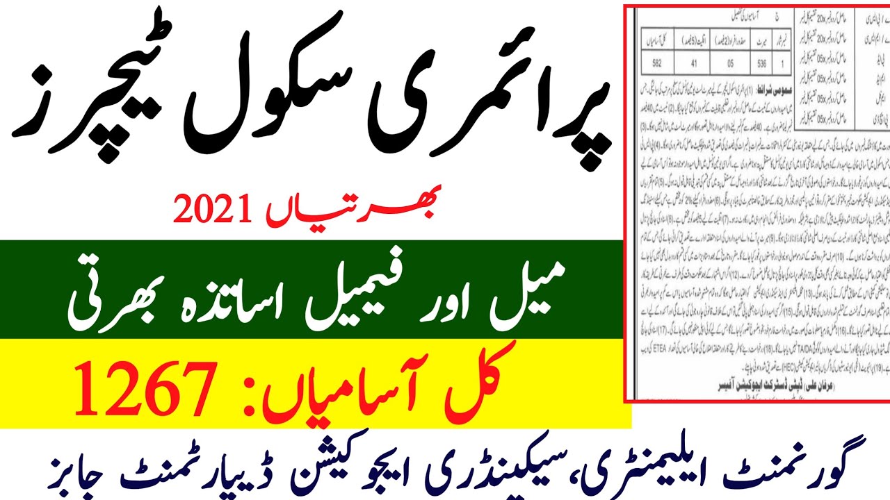 Primary School Teacher Jobs 2021| PST Jobs 2021| Elementary and secondary education department
