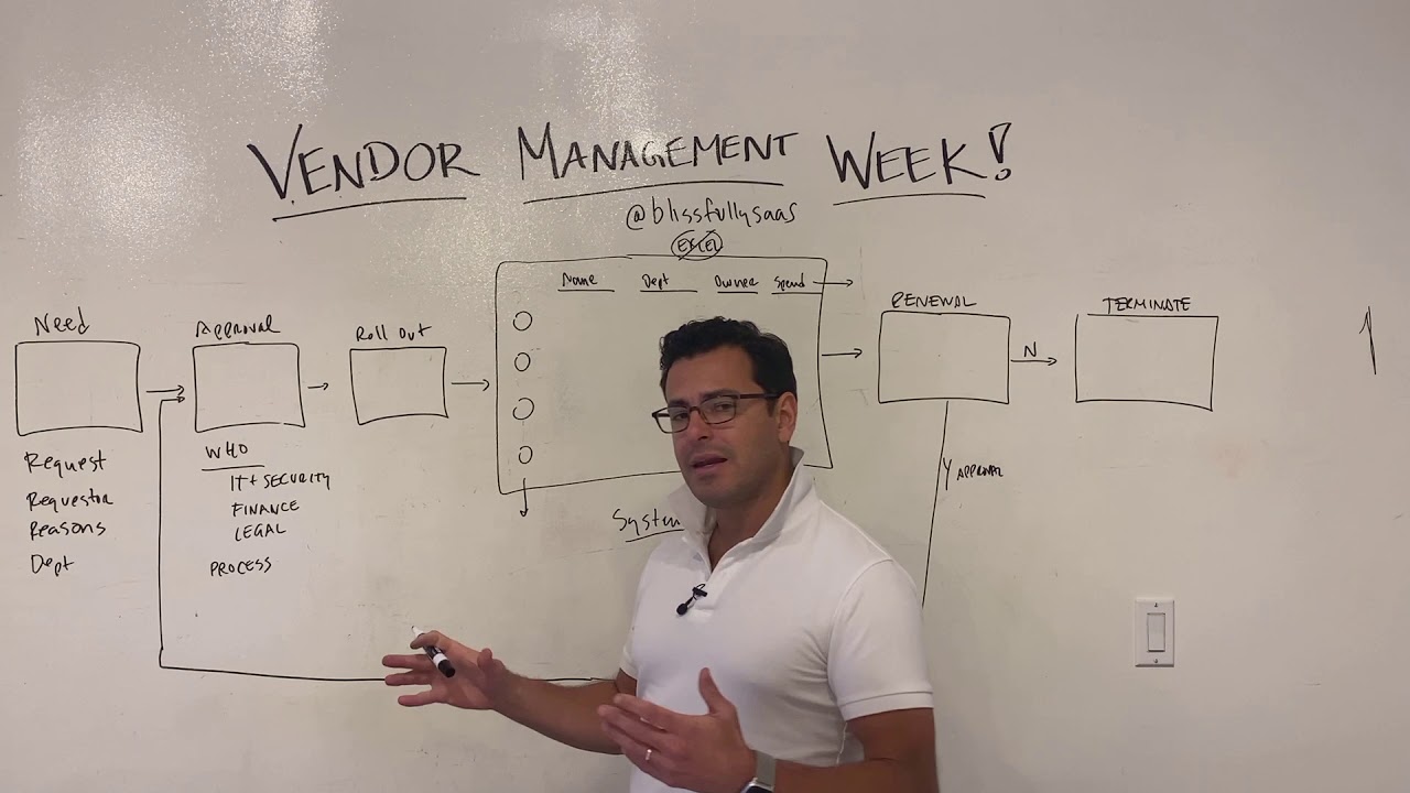 Vendor Management 3: Requests, Approvals and Rollouts