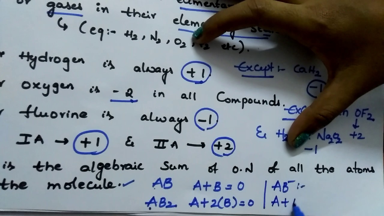 Tips To Find Oxidation Number