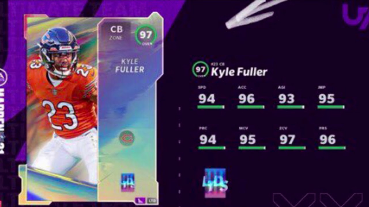 New LTD and All Rookie Promo , New color Rush Jerseys , Madden 21 Ultimate Team