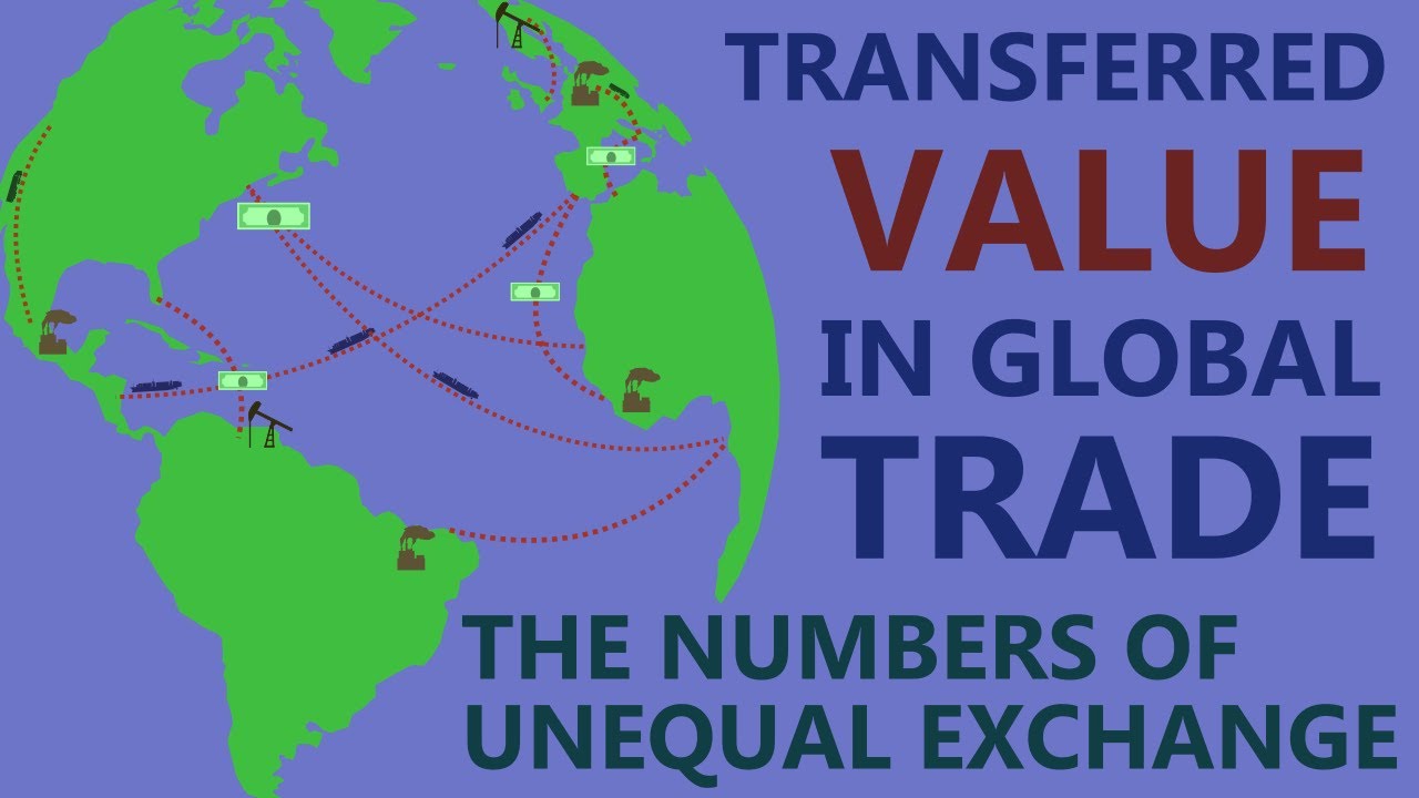 Underdevelopment by Design: The Metrics of Unequal Exchange