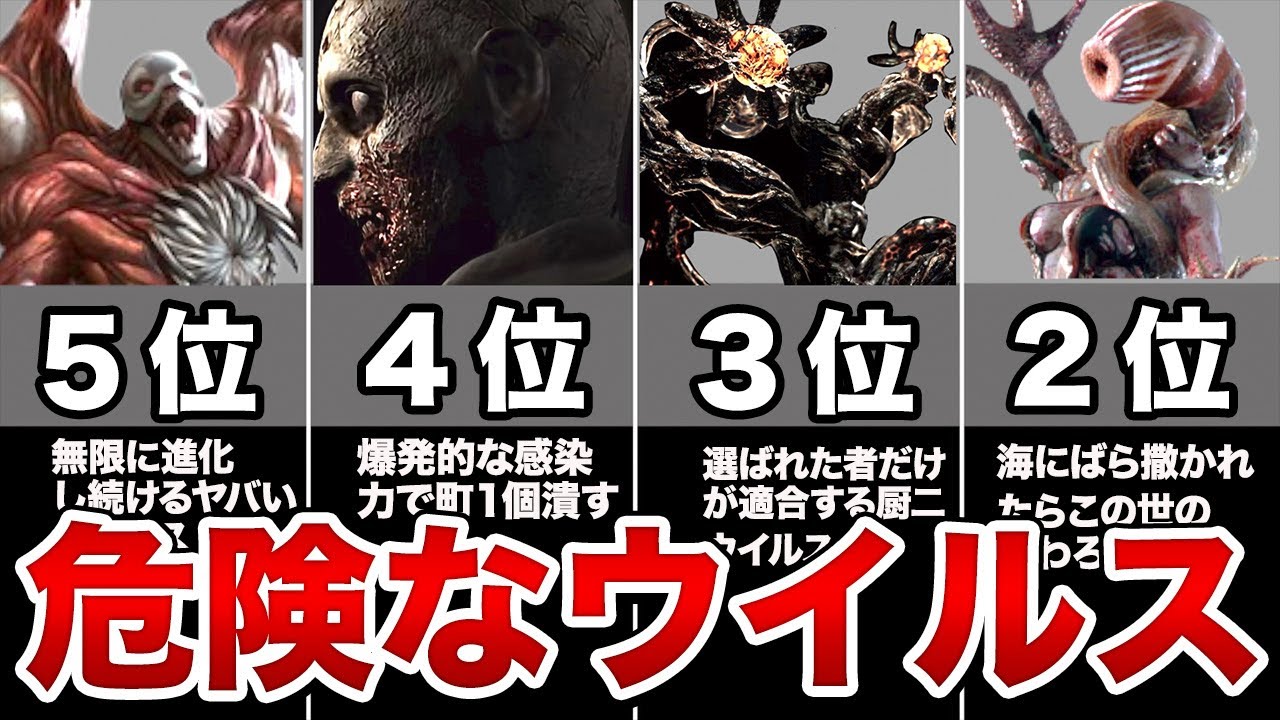 バイオに出てきた危険すぎるウイルスTOP５