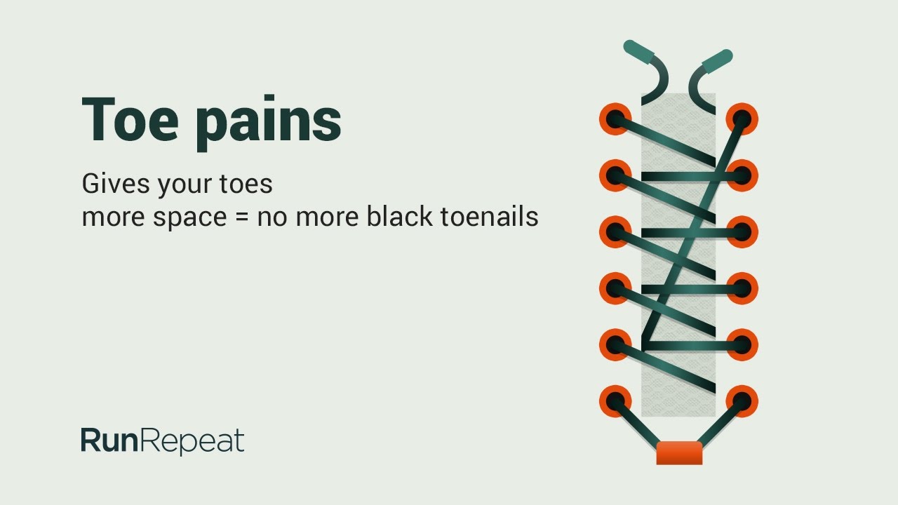 Toe pains lacing technique by RunRepeat.com