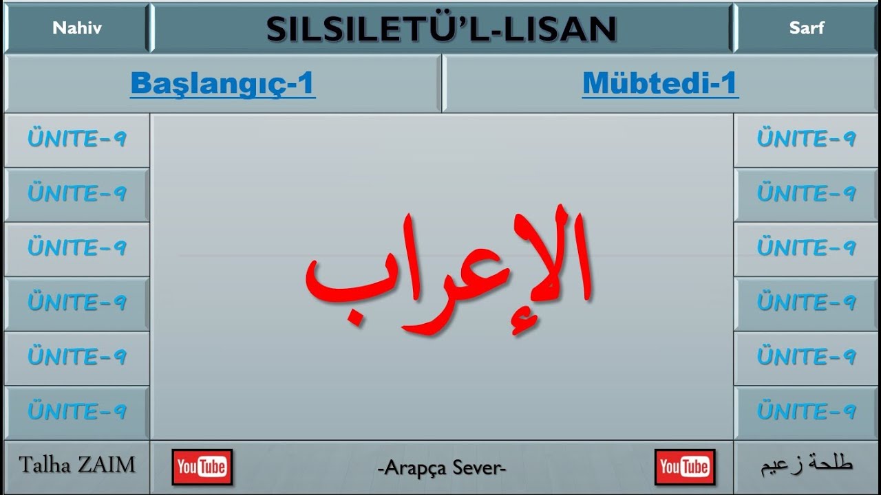 İRAB - İRAP Nedir? / Silsile t&uuml;&rsquo;l-Lisan