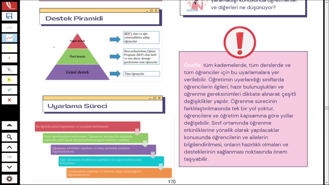 modül5-3-kapsayıcı eğitim uyarlamaları