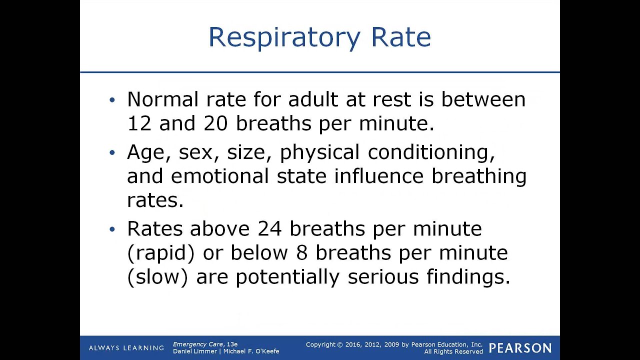 Vital Signs Monitoring Devices