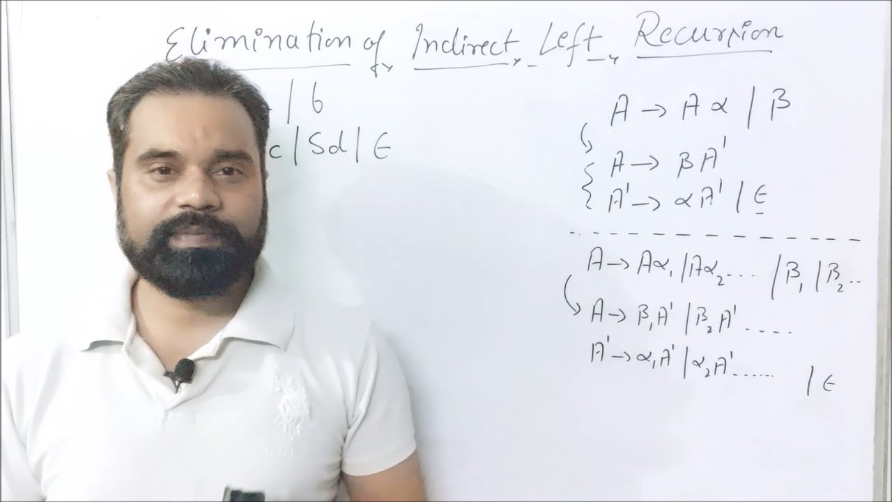 Устранение косвенной левой рекурсии | Косвенная левая рекурсия | FLA | TOC | Автор: Харендра Шарма