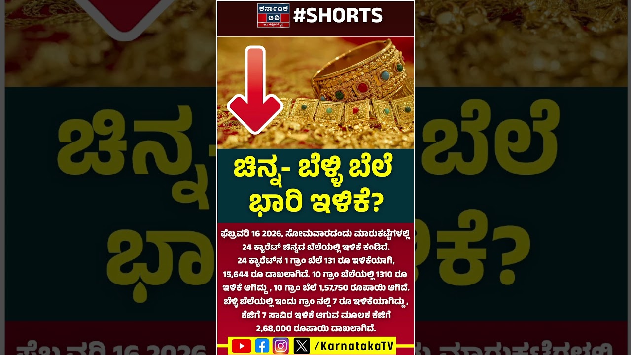 📉 Gold Price : ಚಿನ್ನ- ಬೆಳ್ಳಿ ಬೆಲೆ ಭಾರಿ ಇಳಿಕೆ | Kannada News | Karnataka TV