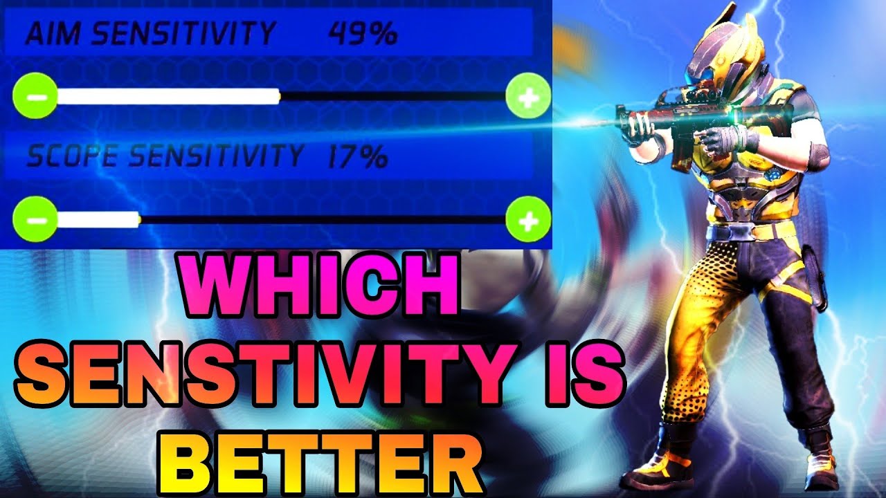 Which Senstivity Is Best In *Maskgun*
Fps Mode!!!!