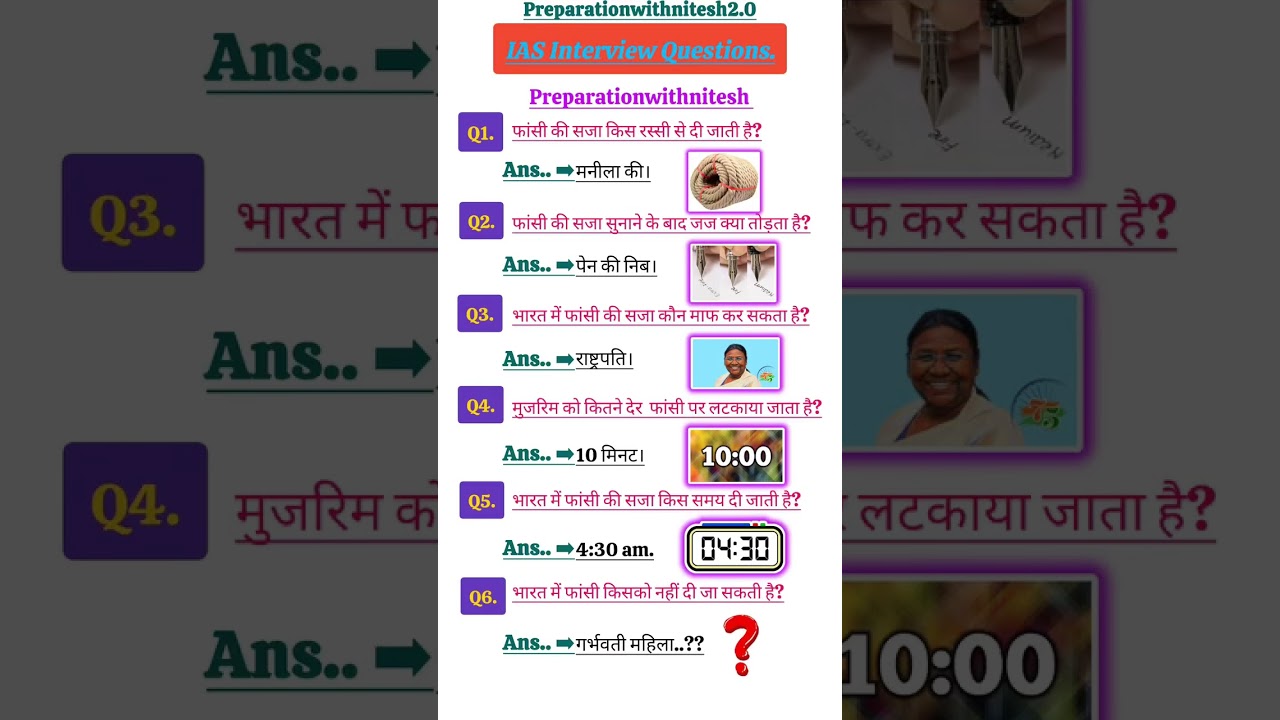 #sscgd #army #armyquestionpaper