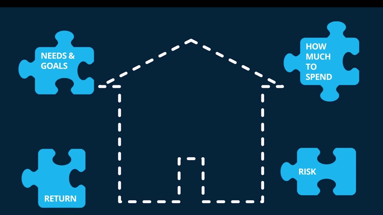 Data Driven Real Estate Investing