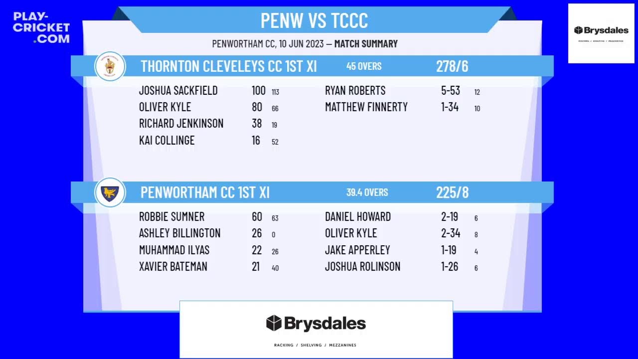 Moore & Smalley Palace Shield Competition - Penwortham CC 1st XI v Thornton Cleveleys CC 1st XI
