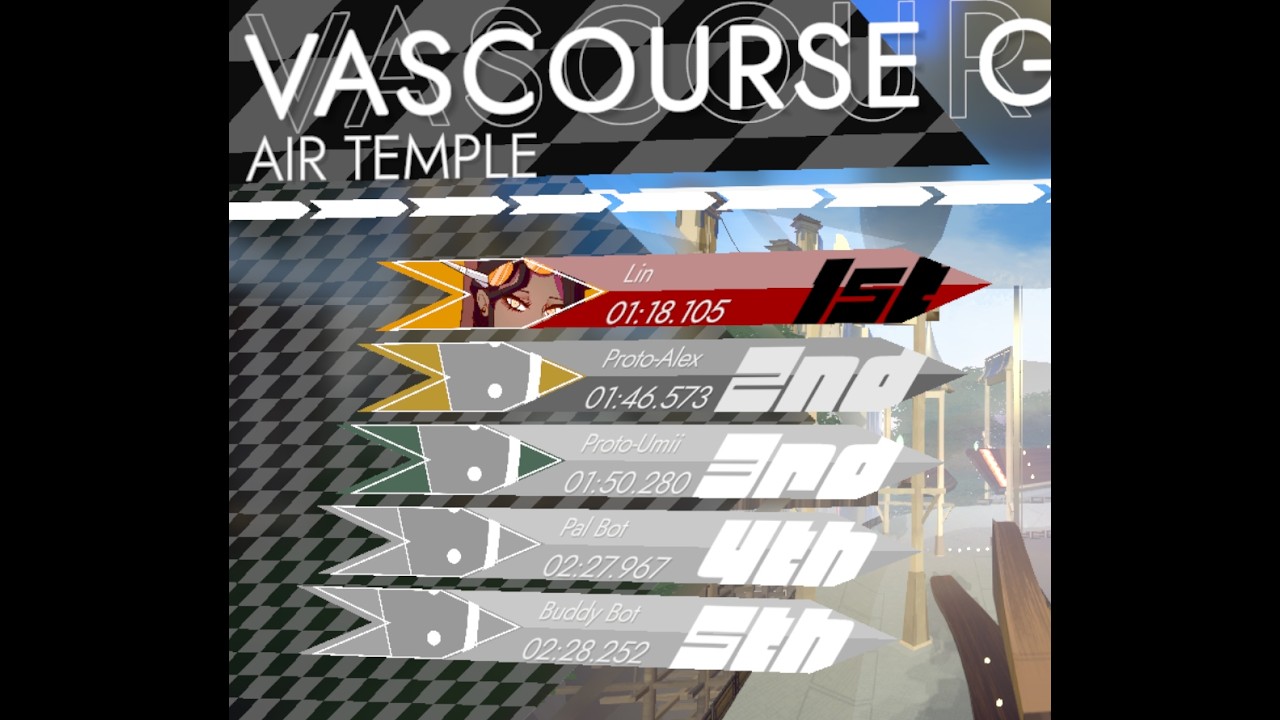 Alexandria Air Temple Major Skip 1:18.105