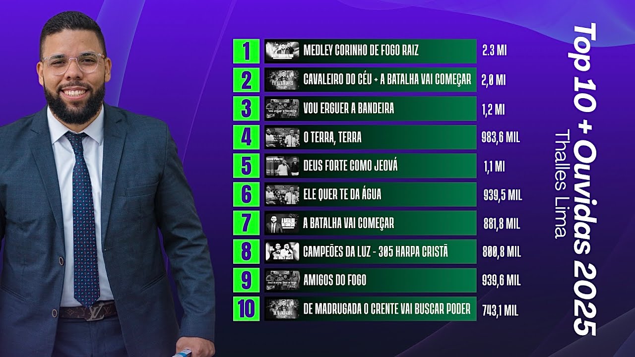 TOP 10 + OUVIDAS 2025 | THALLES LIMA