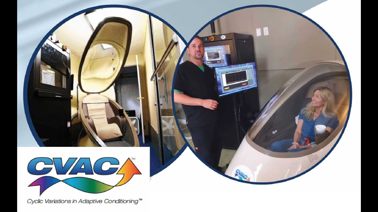 CVAC (Cyclic Variations in AdaptiveConditioning)