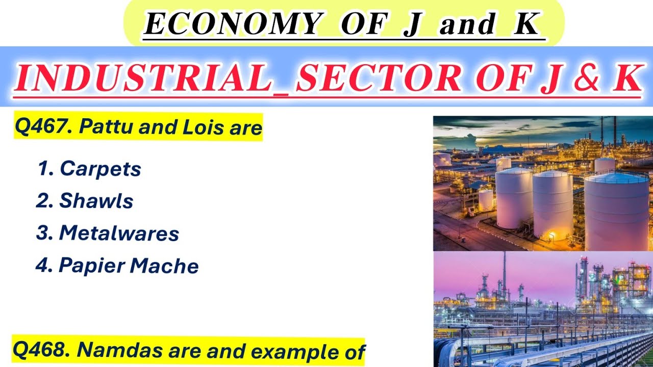 Industries of J and K || 1000 MCQ Series on Gk of J & k || GK of J and K || @TheAspirants01