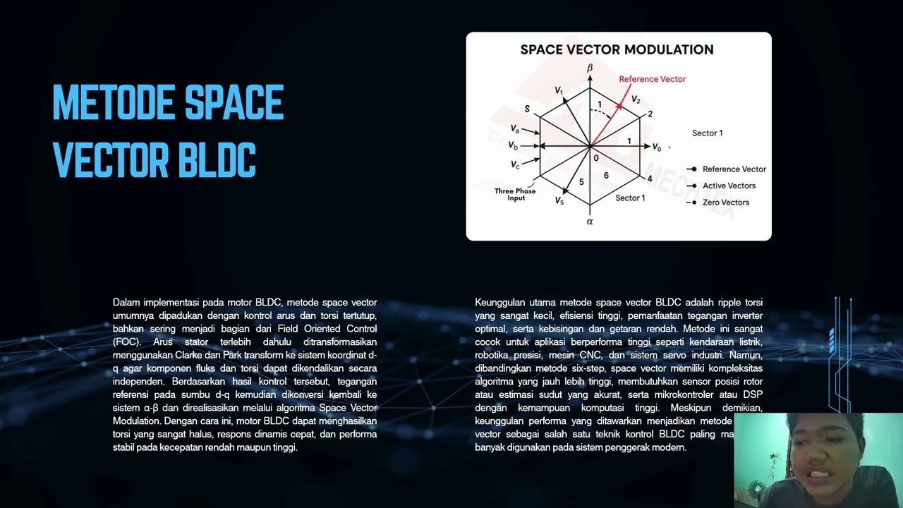 Kontrol Motor BLDC Six-Step, Sinewave, Space Vector, SPWM, SVPWM
