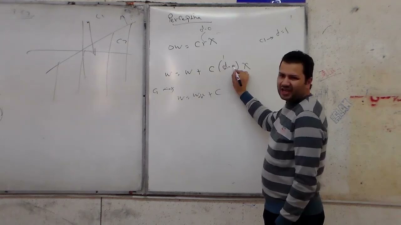 Neural Networks Lec 07