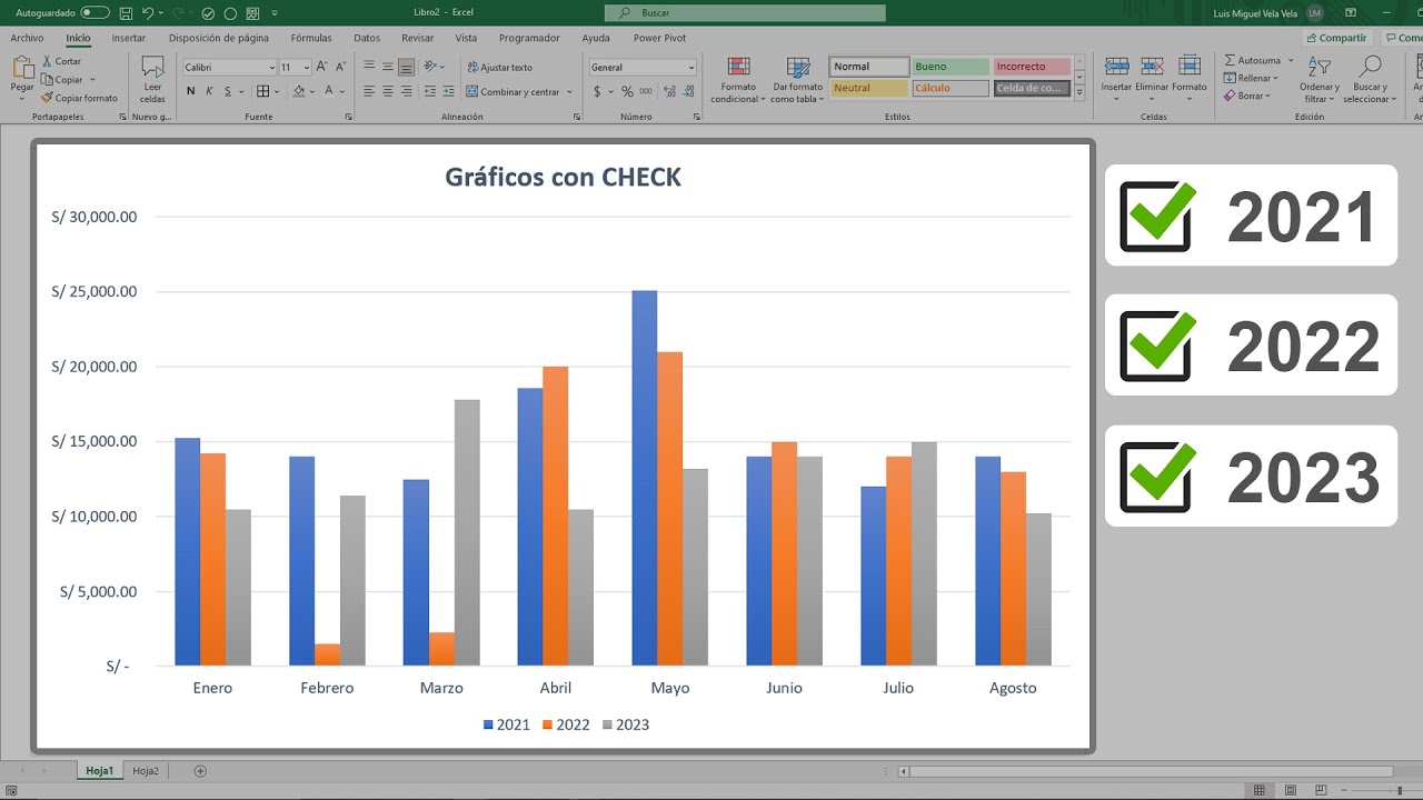 Control de gráficos con Casilla de verificación en Excel