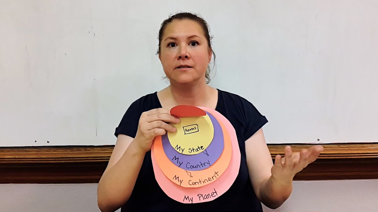 Teaching Geography Using Circular Cutouts | TLM for Social Science