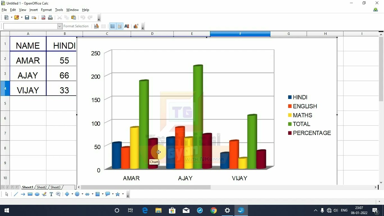 Chart or Graph in Open Office Calc Spreadsheet