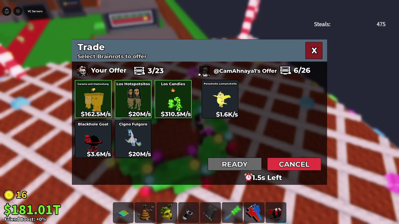 Trading sab