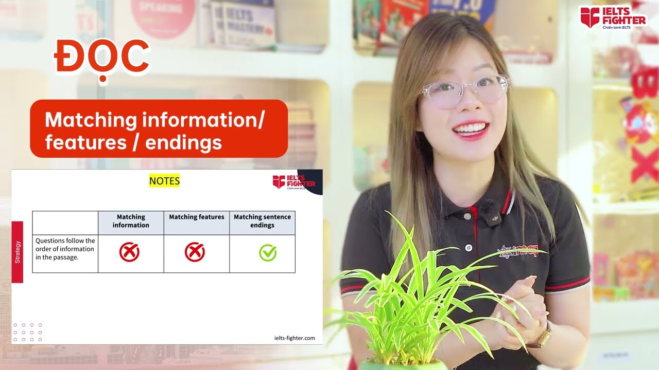 Khóa học IELTS Foundation cam kết đầu ra 5.0-5.5| IELTS FIGHTER