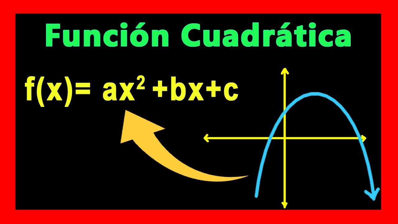✅👉 Funcion Cuadratica: Hallar la Formula a partir de la Grafica