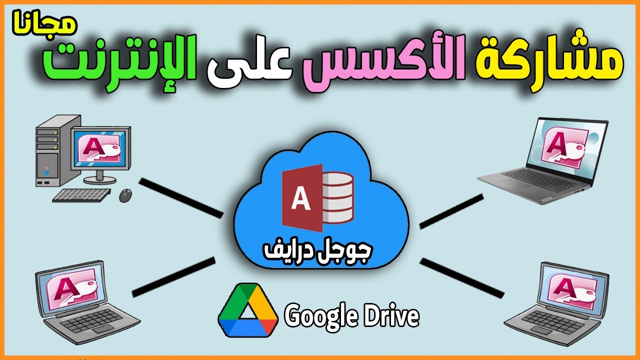MS Access совместное использование базы данных в Интернете