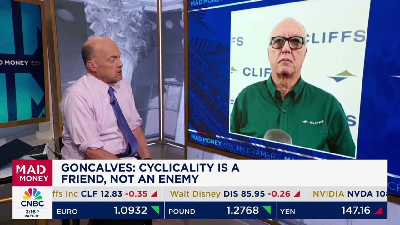 CLF CEO L. Goncalves on Mad Money