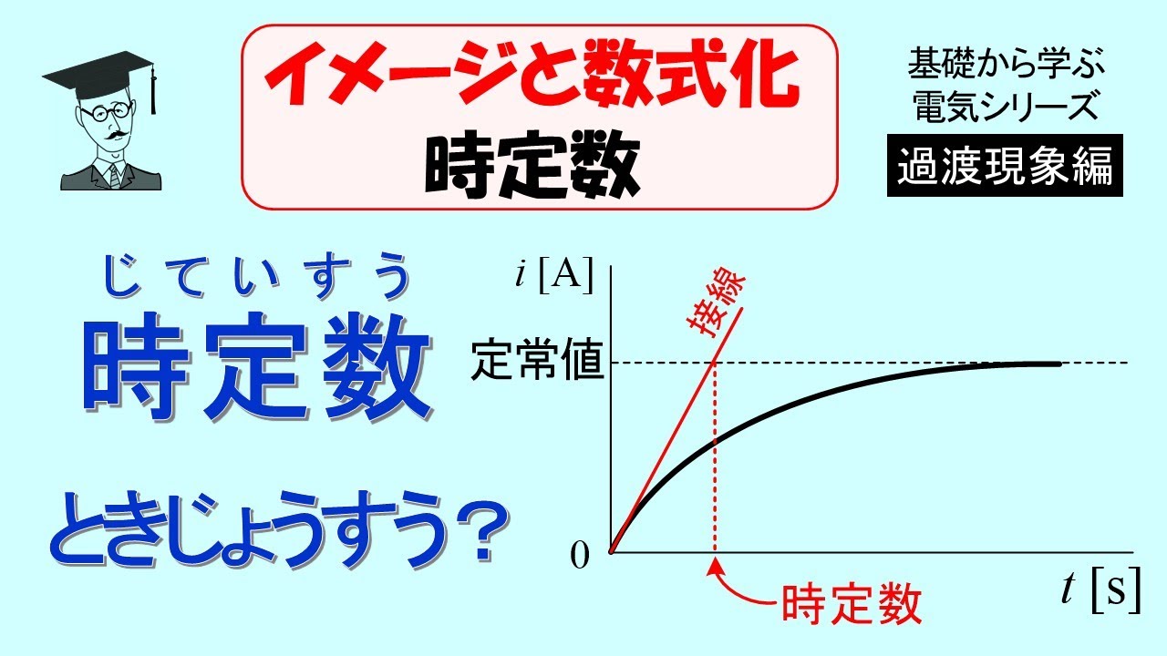 (5) 時定数 251227_改