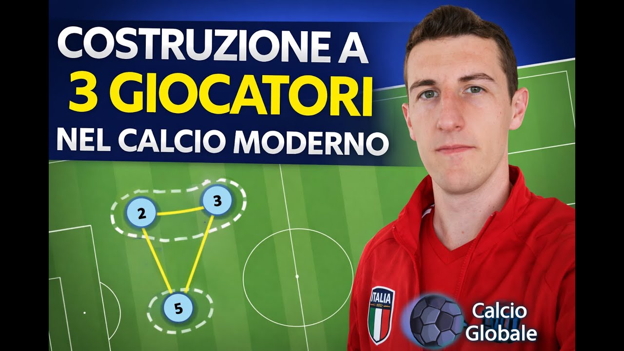 Costruzione a 3 giocatori nel calcio moderno: 7 soluzioni tattiche