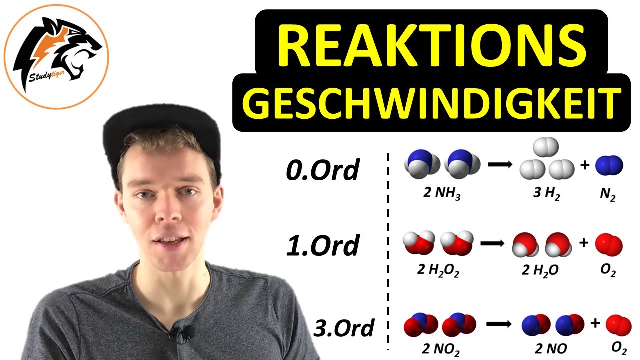 Reaktionsgeschwindigkeiten – Reaktionen 0./1./2. Ordnung | (Chemie)