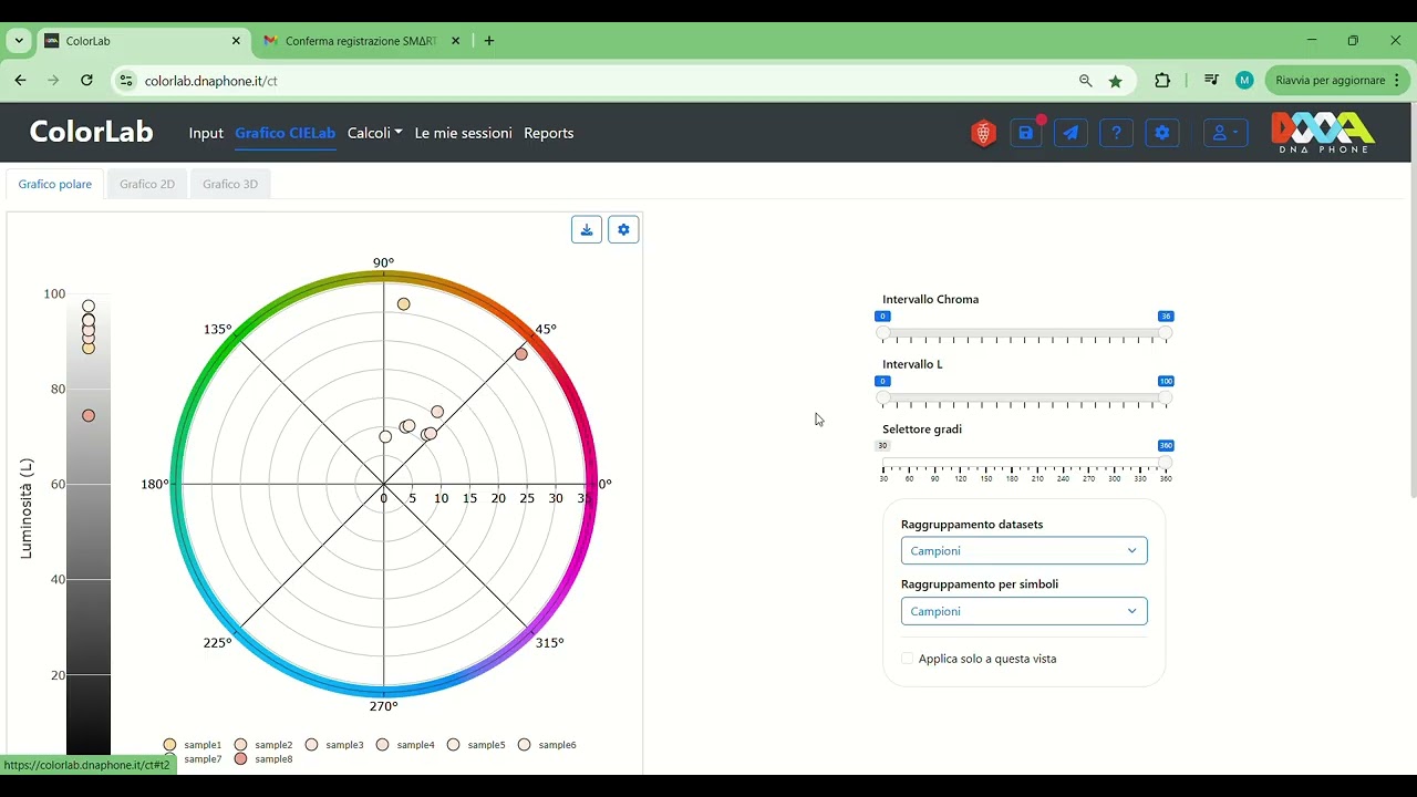 Breve tutorial per ColorLab, il Software universale per l'analisi del colore di mosto e vino