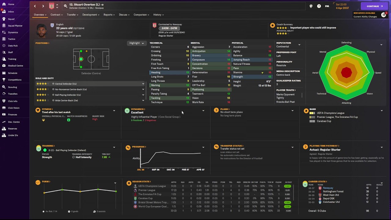 Newquay FC | FM24 | Level 10 Database | Live Stream 214 | ISCT3 | Season 14 | CHAMPIONS LEAGUE DEBUT