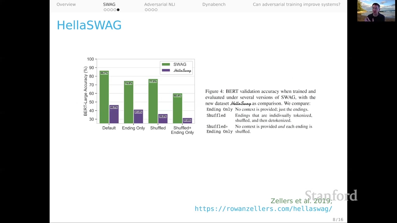 Adversarial Training (and Testing) | Stanford CS224U Natural Language Understanding | Spring 2021