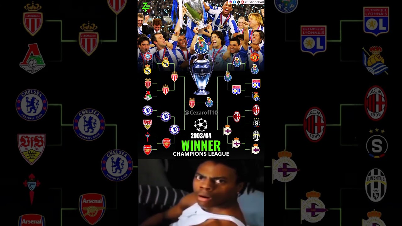 2003/04 UEFA Champions League The journey to the final - FC Porto The Special One &ndash; Jose  Mourinho