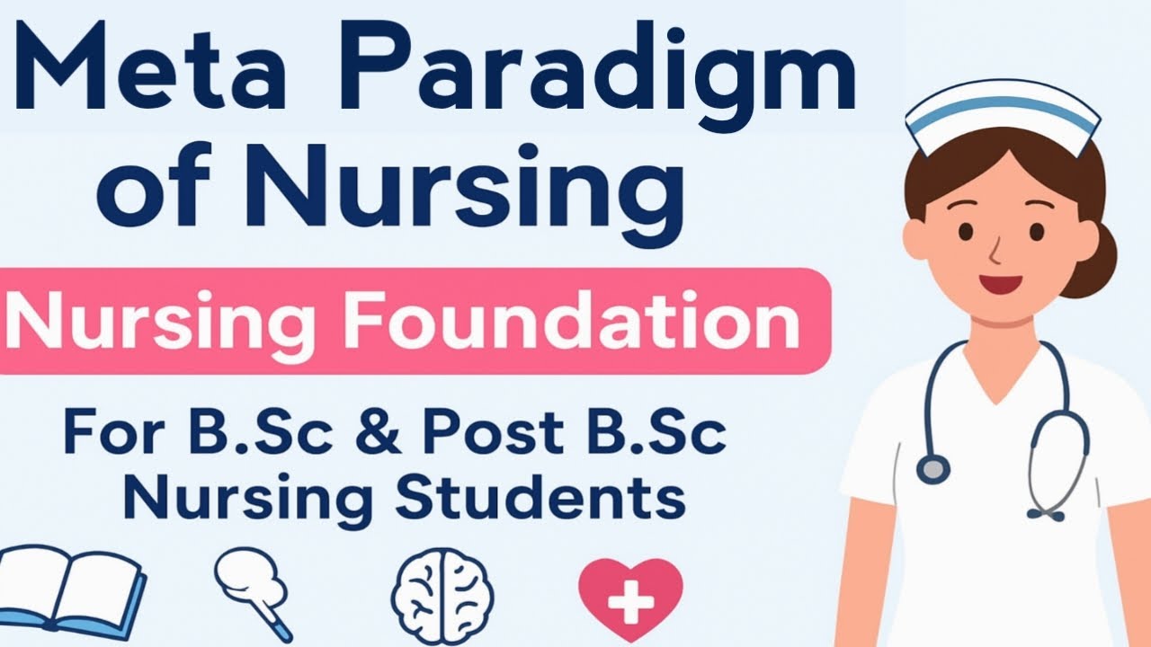 Meta Paradigm of Nursing Explained | Complete Concept for Nursing Students