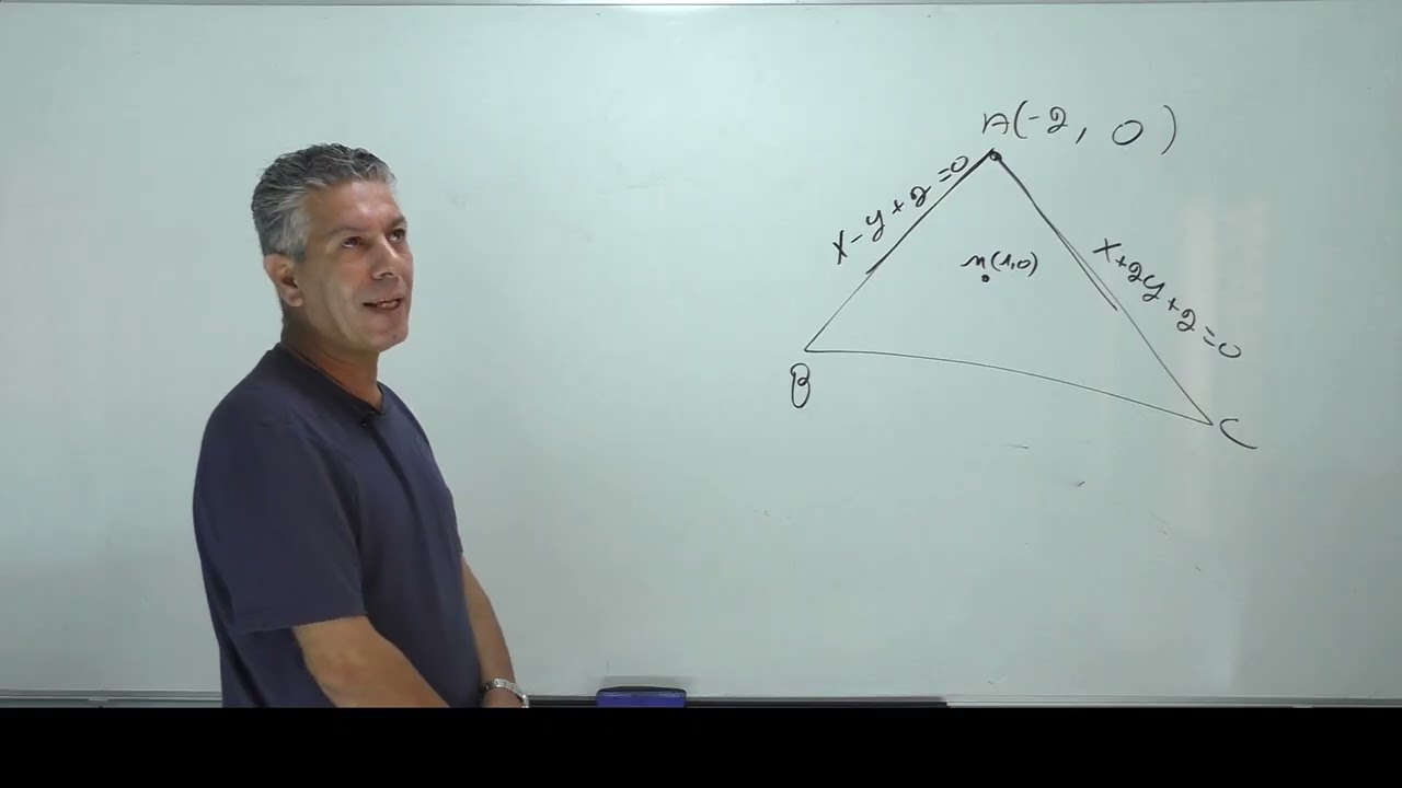 ✏️גיאומטריה אנליטית 5 יחידות-הישר.מציאת קודקודי משולש.