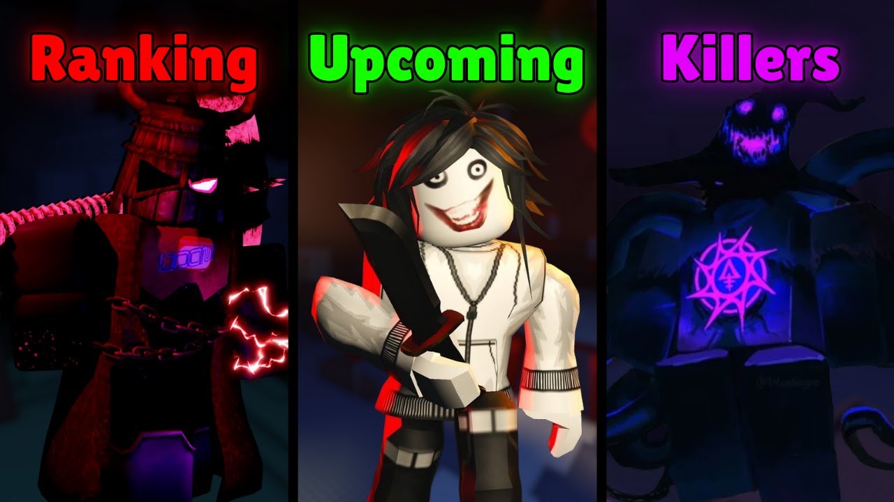 Рейтинг всех будущих убийц | Roblox Forsaken