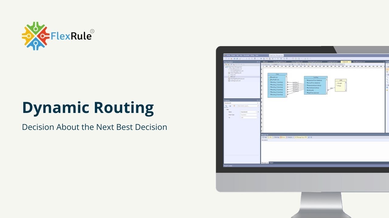 Dynamic Routing