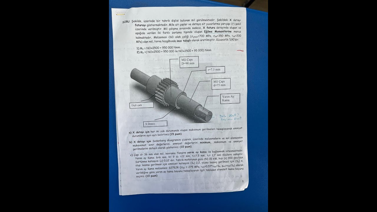 Makine Elemanları 1 - Soderberg Sorusu Çözümü /MAKİNE MÜHENDİSLİĞİ