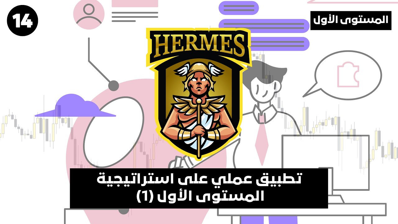 استراتيجية SMC 