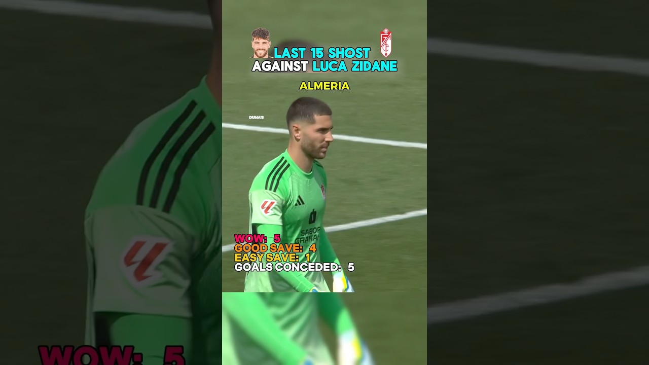 Last 15 Shots against Luca Zidane