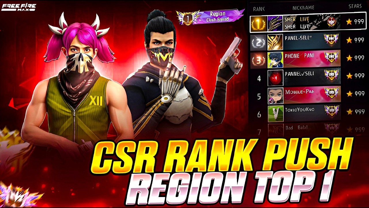 CSR PUSH TO REGION 999+⭐🚀GO FOR 400K 🔥😎🖥#shortslive #verticallive #freefire #shortsfeed #sherlive