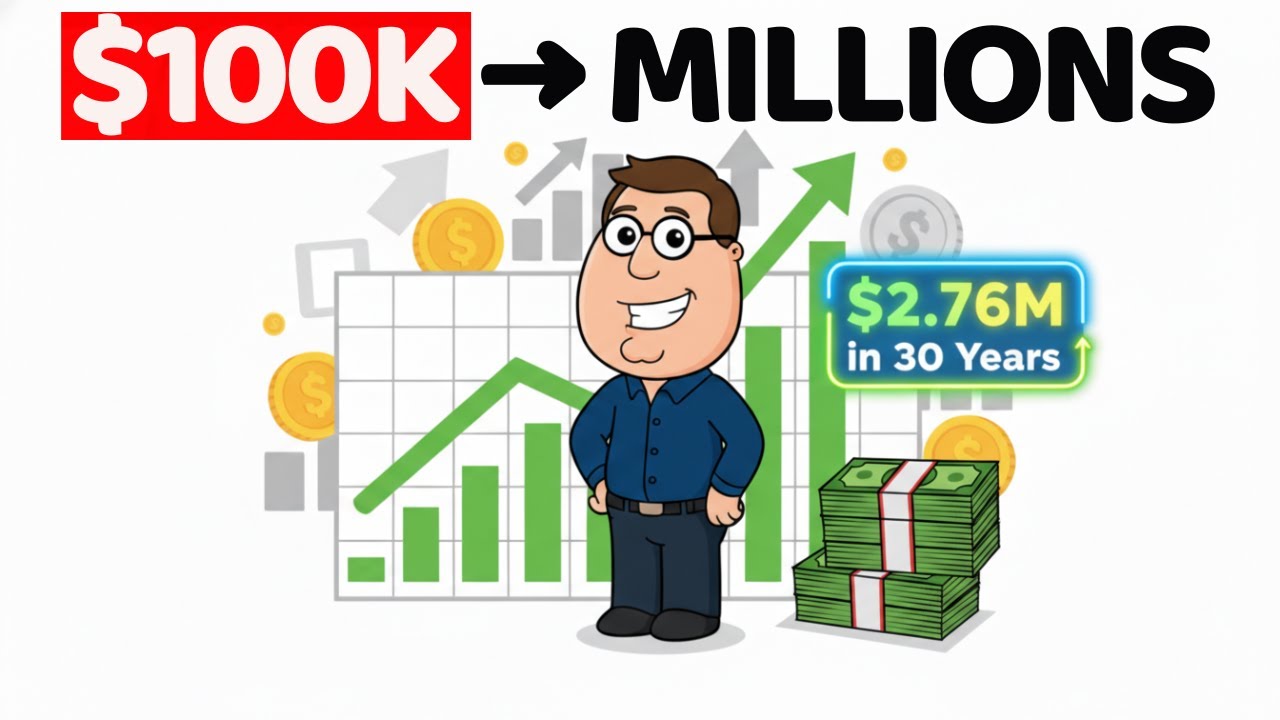 The Ultimate Guide to $100,000 Dividend Investing | Wealth Mindset