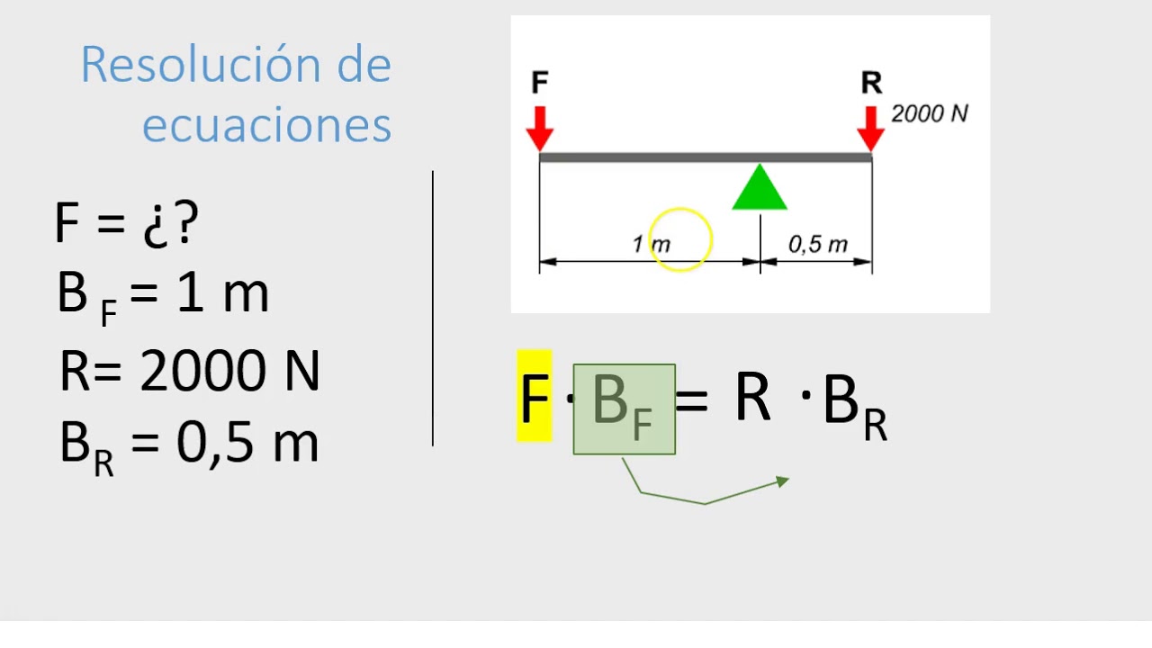 Palancas 1