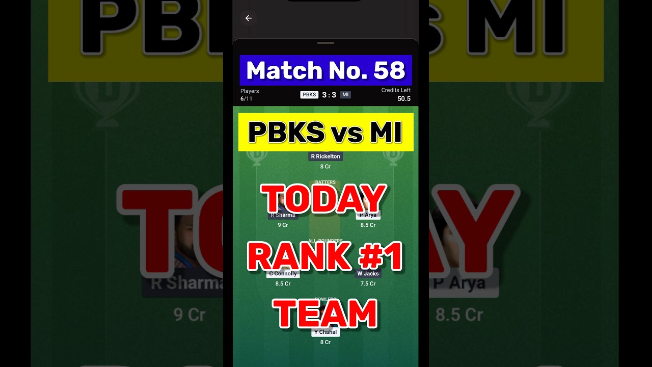 PBKS vs MI Dream11 Prediction | PBKS vs MI Prediction